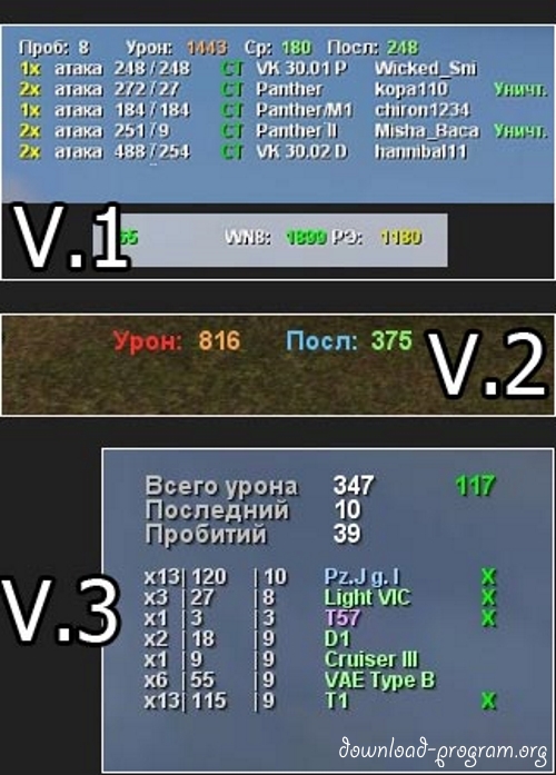 Лог урона