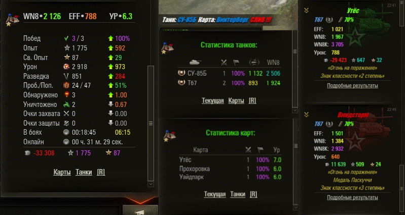 Статистика боев wot